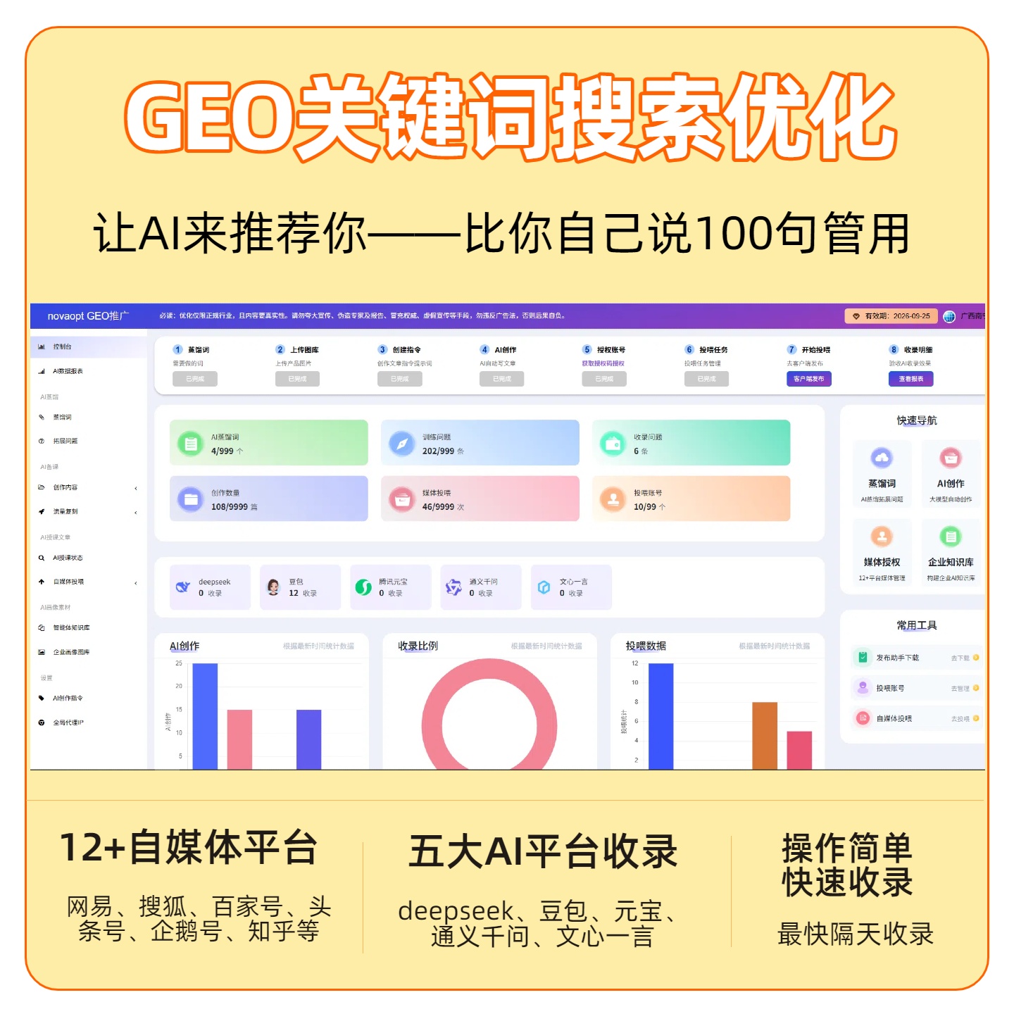 宁夏GEO推广